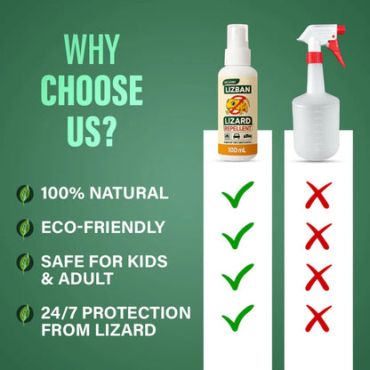 🔥 BUY 1 GET 2 FREE 🔥 Lizard Repellent Spray - Safe, Effective Lizard Protection